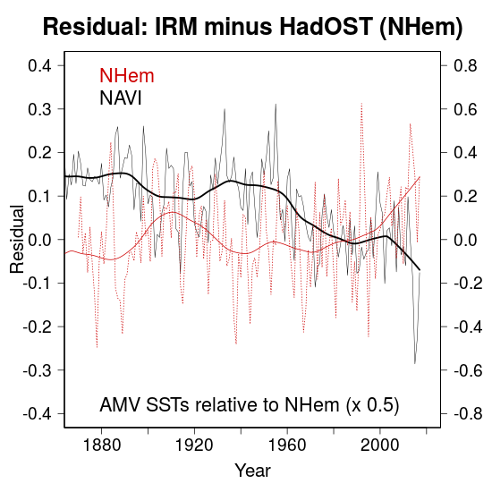 haustein_fig2.png