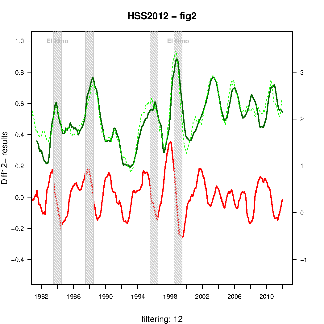 hss2012fig2b-12-FALSEFALSEFALSE.png