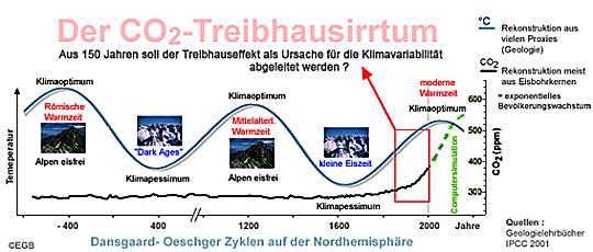 romischer gott sex