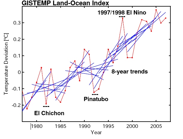 weather_vs_climate.jpg