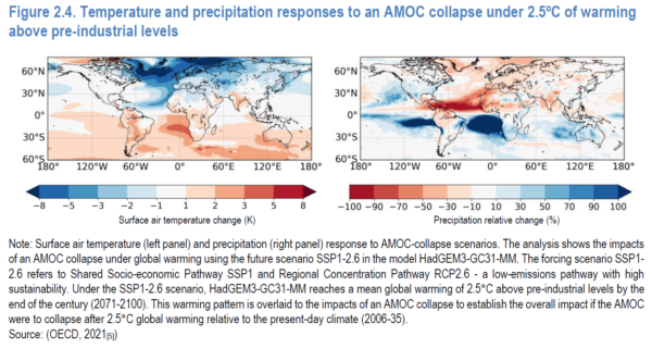 How close is the  tipping point? Forest loss in the east changes the  equation