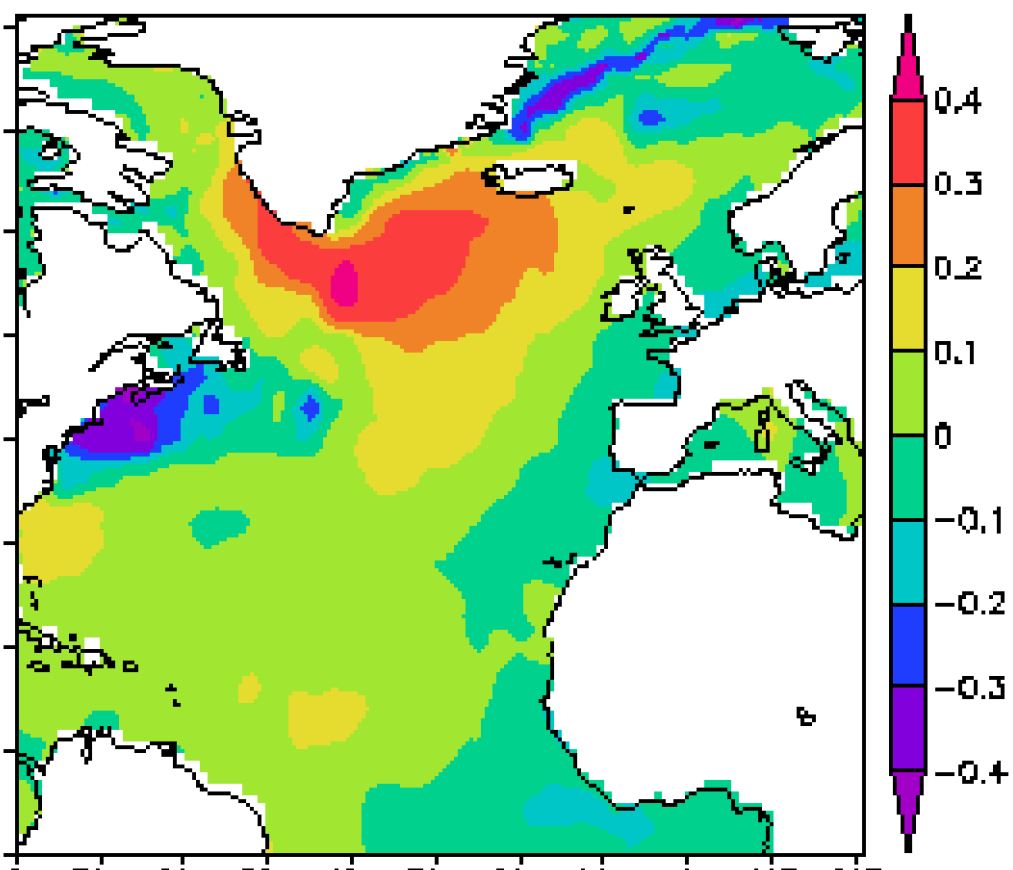 dima-lohmann-Atlantic