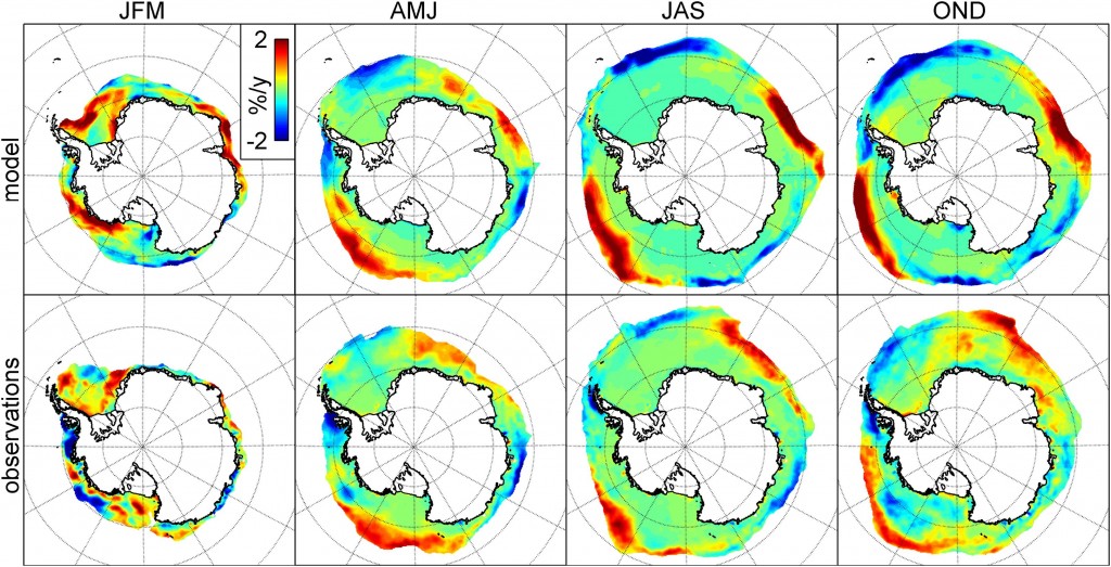 Modeled (top) vs. observed (bottom) sea ice concentration changes.  Source: Holland et al., 2014.