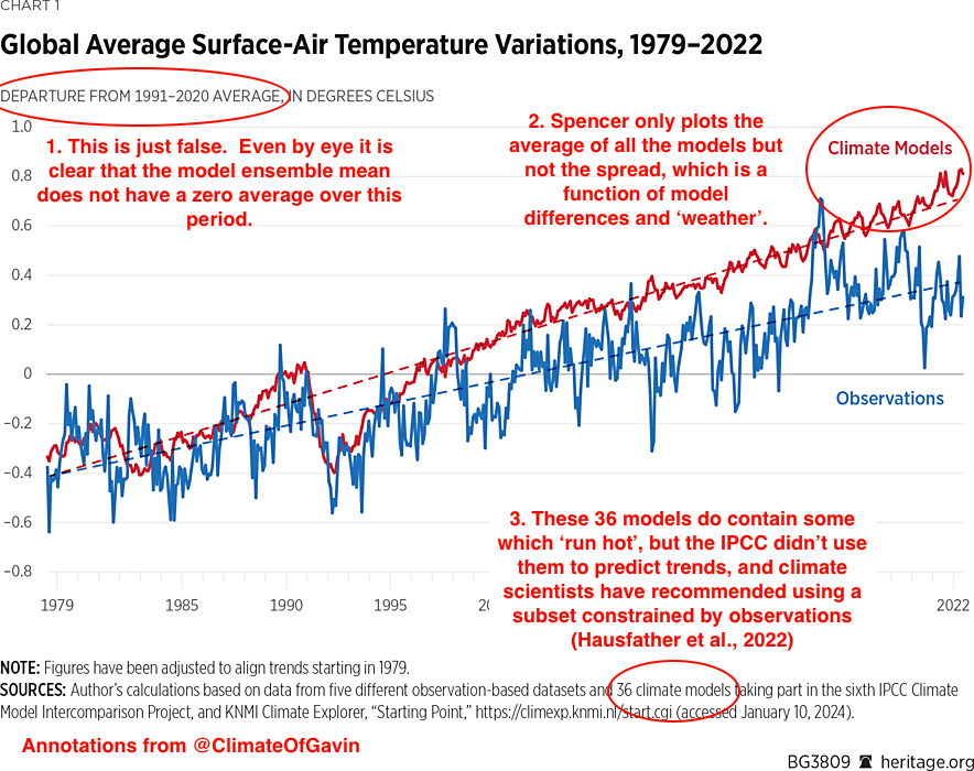 www.realclimate.org