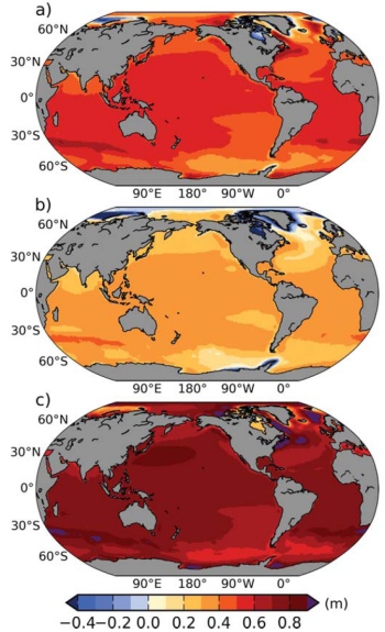 IPCC_AR5_13.19