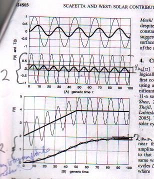 S&W figure 4