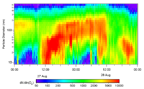 link immagine nucleazione