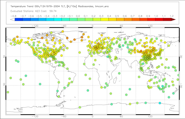 Haimberger et al spatial distribution of trends