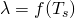 \lambda=f(T_s)