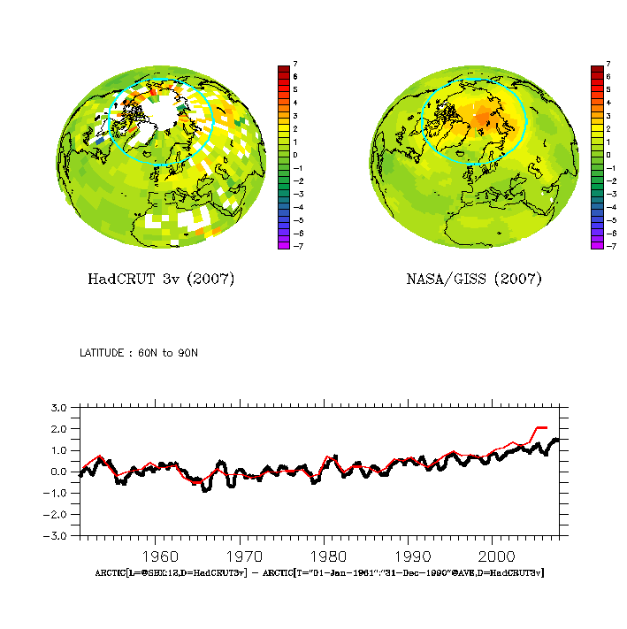 GISS-CRU warming difference over 1996-2004