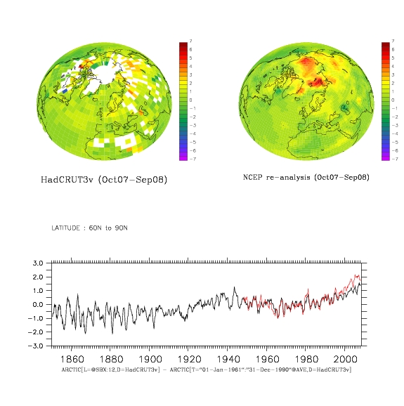 Temperature measurements over the Arctic: CRU data and the NCEP re-analysis